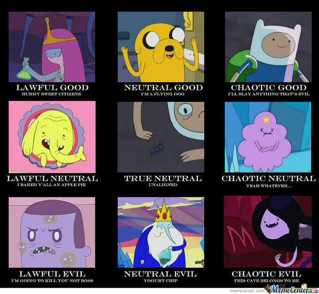 adventure time porn time fun adventure passive chart chaos