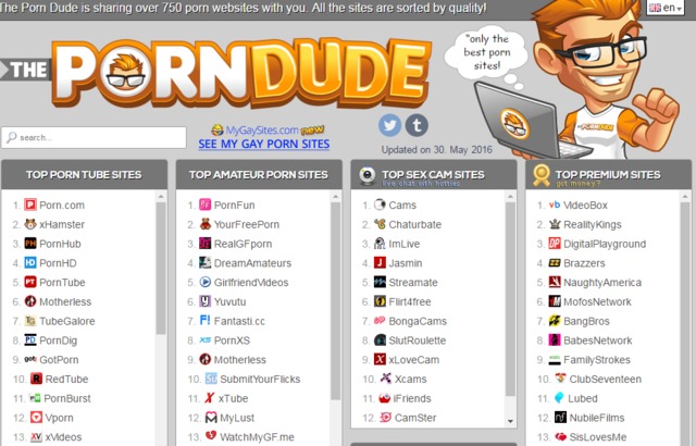 cartoons porn sites porn yet did visit dude theporndude