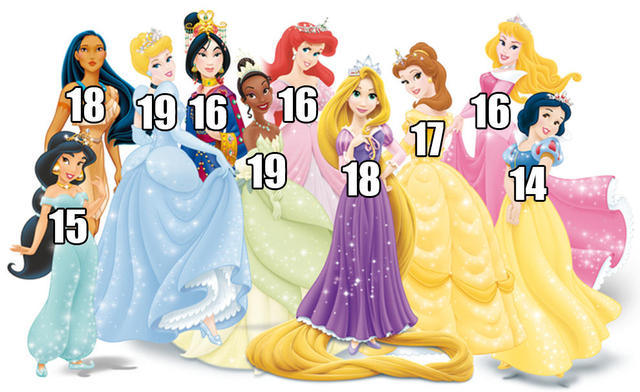 disney princess porn gallery photos pics gallery disney princesses are pic princes how old