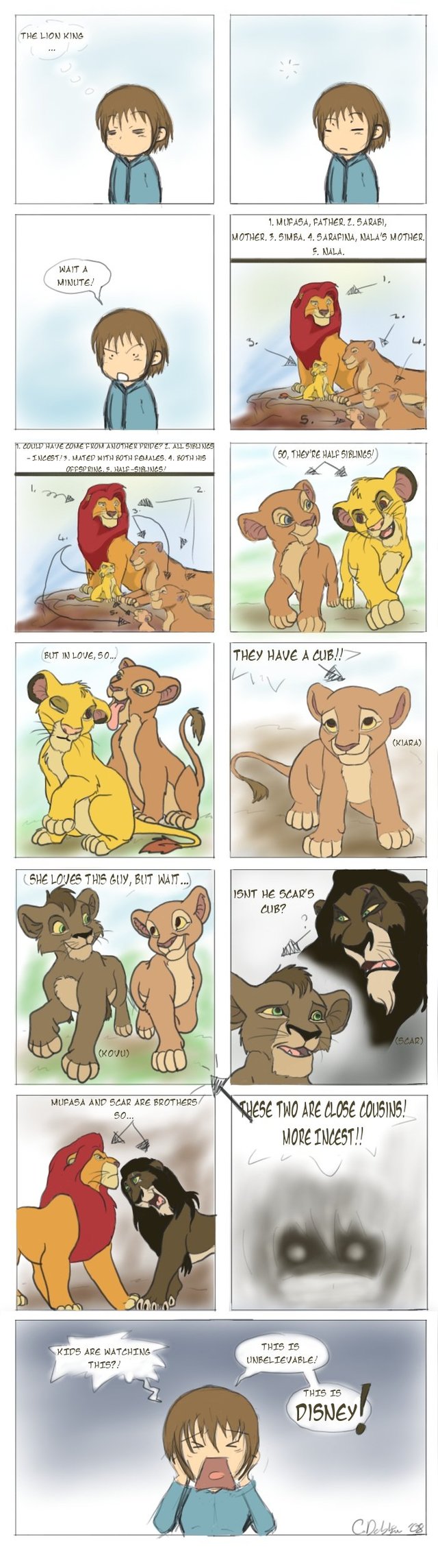 lion king porn porn pictures media time lion king original omg factor took chinchikurin begin