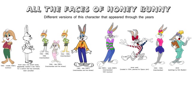 lola bunny porn art faces honey