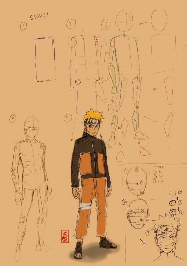 naruto nude naruto art basic anatomy tut sharingandevil