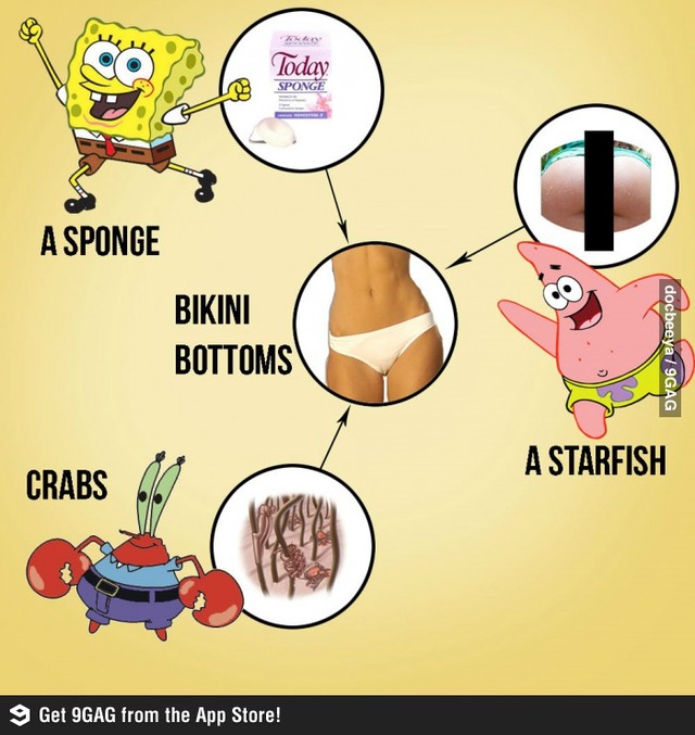 spongebob porn photo spongebob ruined