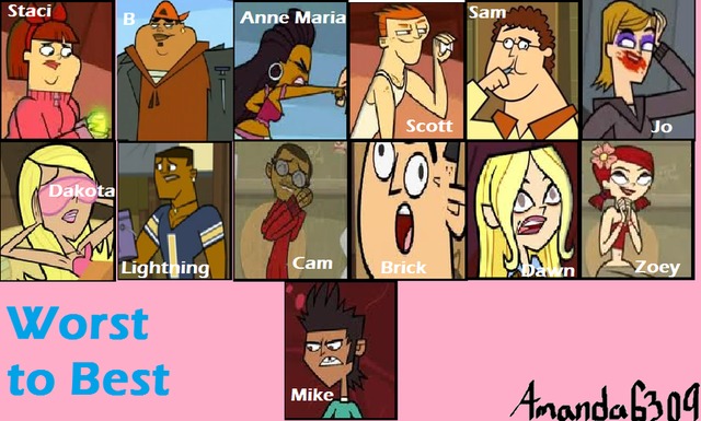 total drama porn galleries gallery best hardcore from fun revenge characters total amanda island worst drama