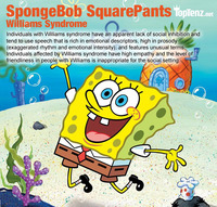 spongebob squarepants porn spongebob squarepants williams syndrome