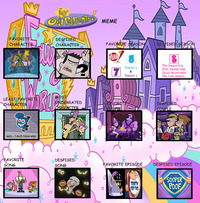 fairly odd parents porn comics fairly odd meme cookie lovey lhct art