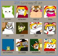 sandy cheeks porn art summary maxtaro morelikethis artists darelated deviousfun