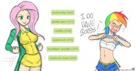 lemon cartoon porn twilight sparkle rainbow dash pinkie pie fluttershy rarity applejack humanized suggestive blushing artist colon johnjoseco mlp rule update april baby wars