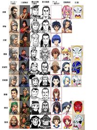 sexual anime comics gallery misc xiii sangokushi adaptations romance three kingdoms anime comparison