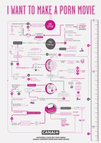 silver cartoon porno flowchart porno mature page