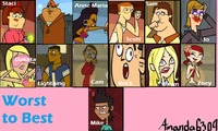 total drama porn galleries total drama revenge island worst best amanda from gallery hardcore fun characters